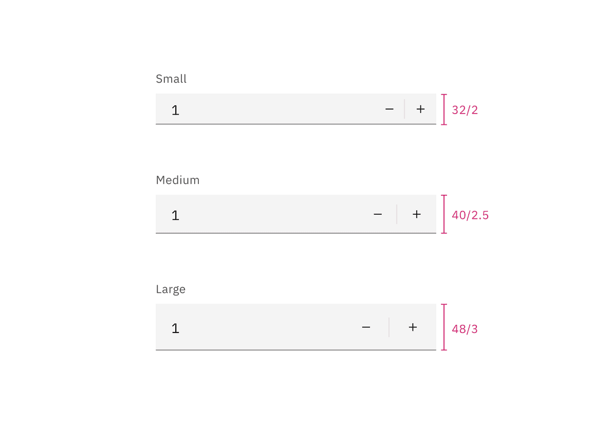 Default number input sizes